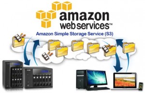 Amazon’s Cloud Storage Reaches 1 Trillion Files