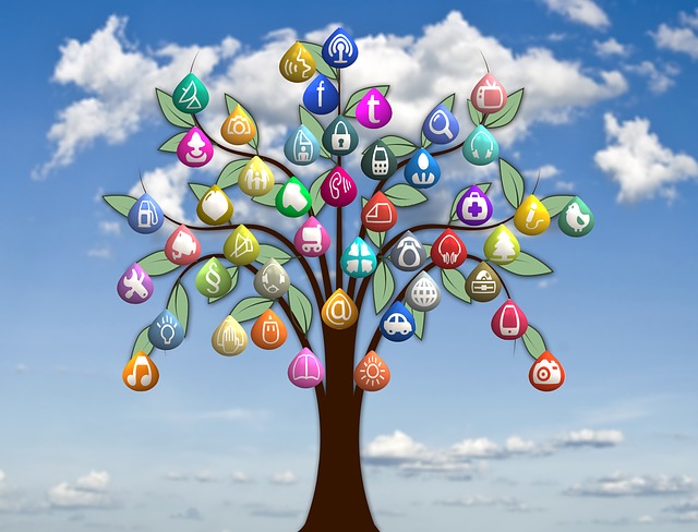 Four Ideas that Make for a Great Social Media Ad